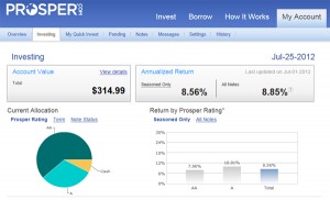ProsperScreenCapture2012.07