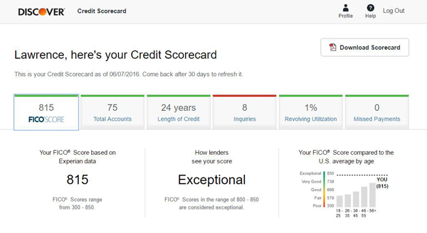 Discover Credit Scorecard FICO Experian - 815-sm