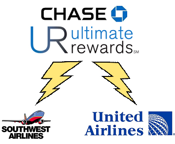 Chase-URtoSWandUnited-bolts