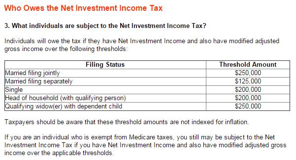 Net Investment IncomeTax - Chart