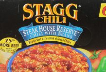 NYTDL #2: Getting Your Truly Free Credit Report